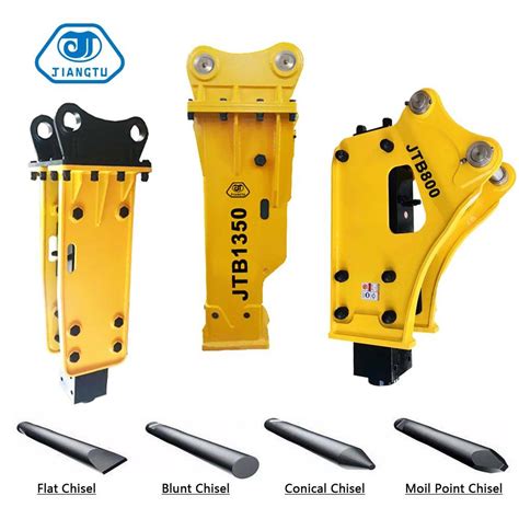 1.7ton mini excavator breaker|Excavator Mount Hydraulic Breaker .